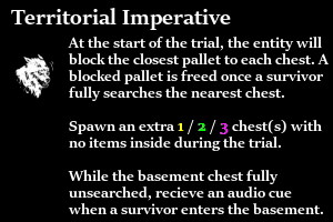 TerritorialImperative.png