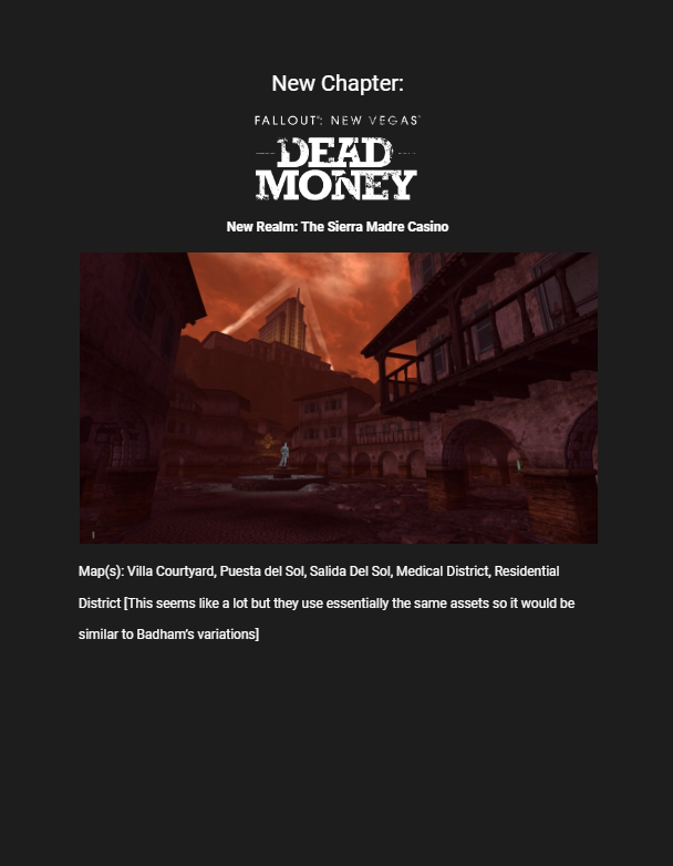 DBD Dead Money Chapter Concept 1.png