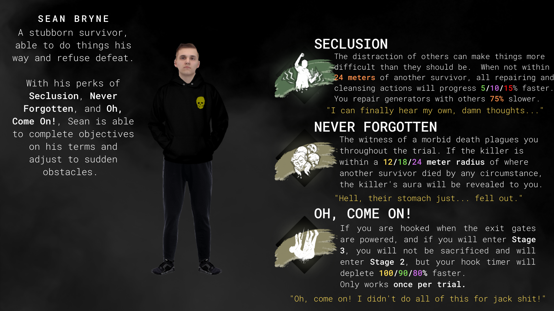 A stubborn survivor, set to execute objectives his way..png