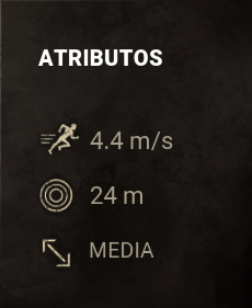 Atributos Pennywise.png