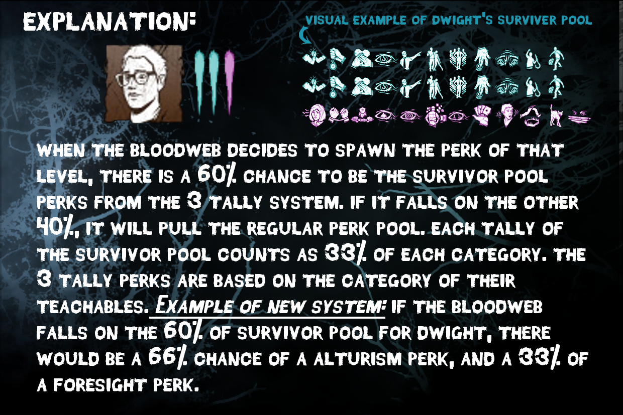 dbd_perk_rework_2.png