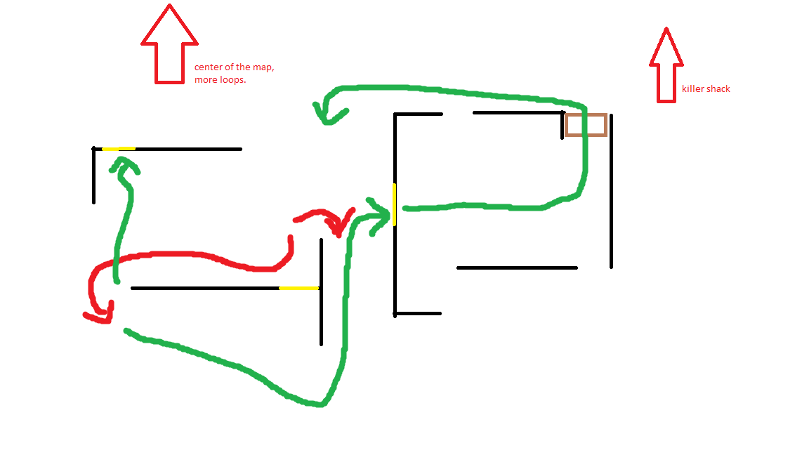 logic of macmillan.png