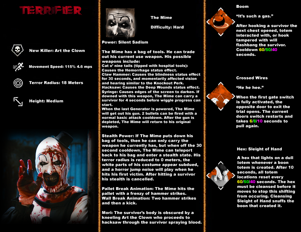 Art the Clown Killer Concept.png