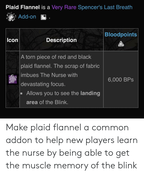 plaid-flannel-is-a-very-rare-spencers-last-breath-add-on-58703040.png