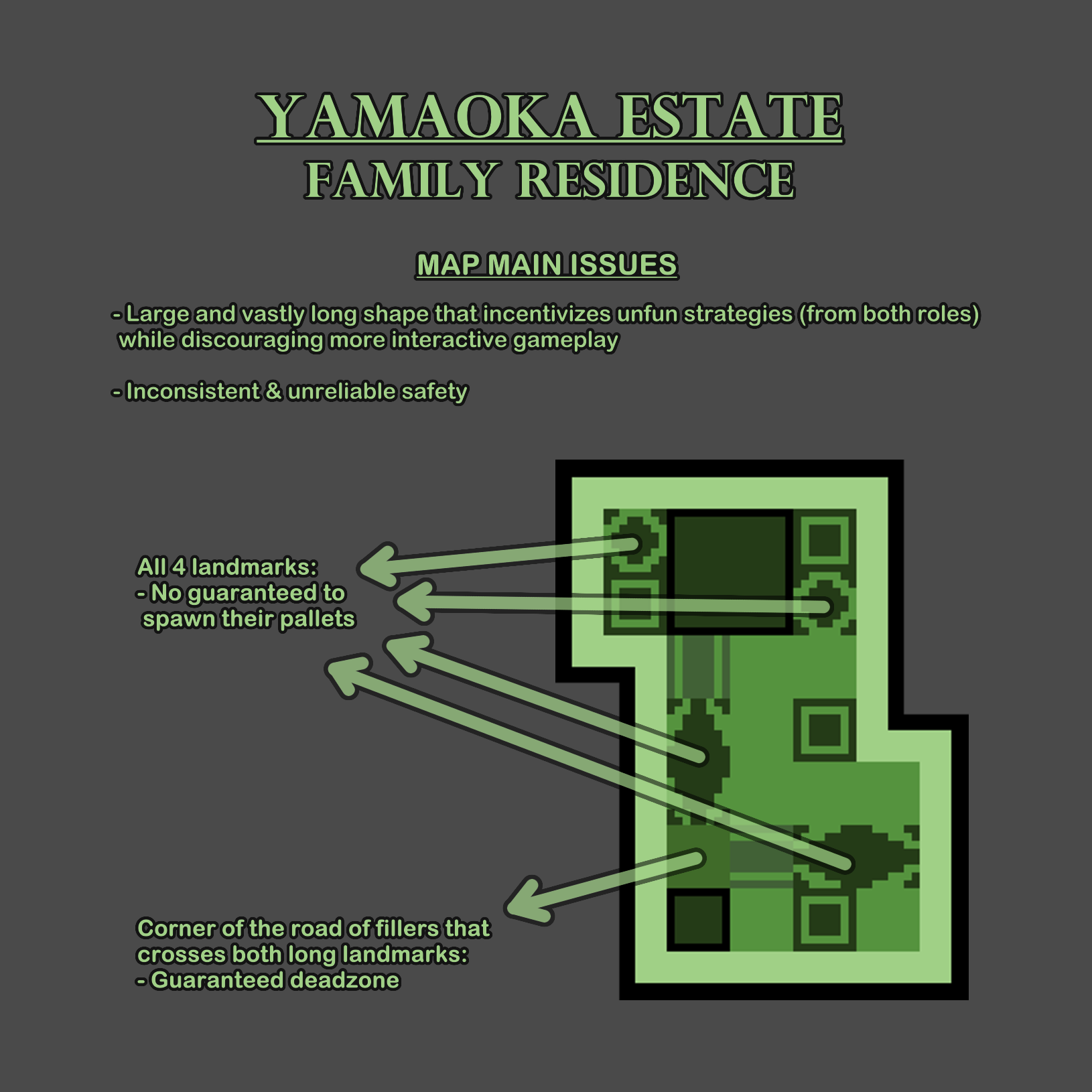 Family Residence Feedback.png