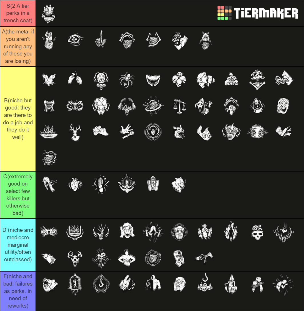 dead-by-daylight--all-killer-perks-up-to-deathslinger-389664-1600889389.png