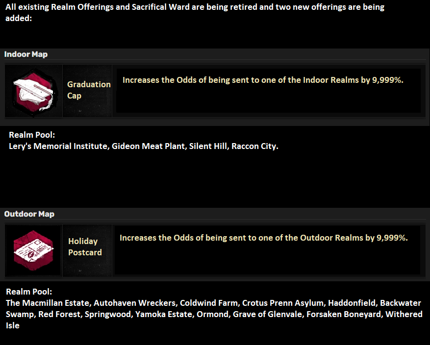 Offerings Maps.png