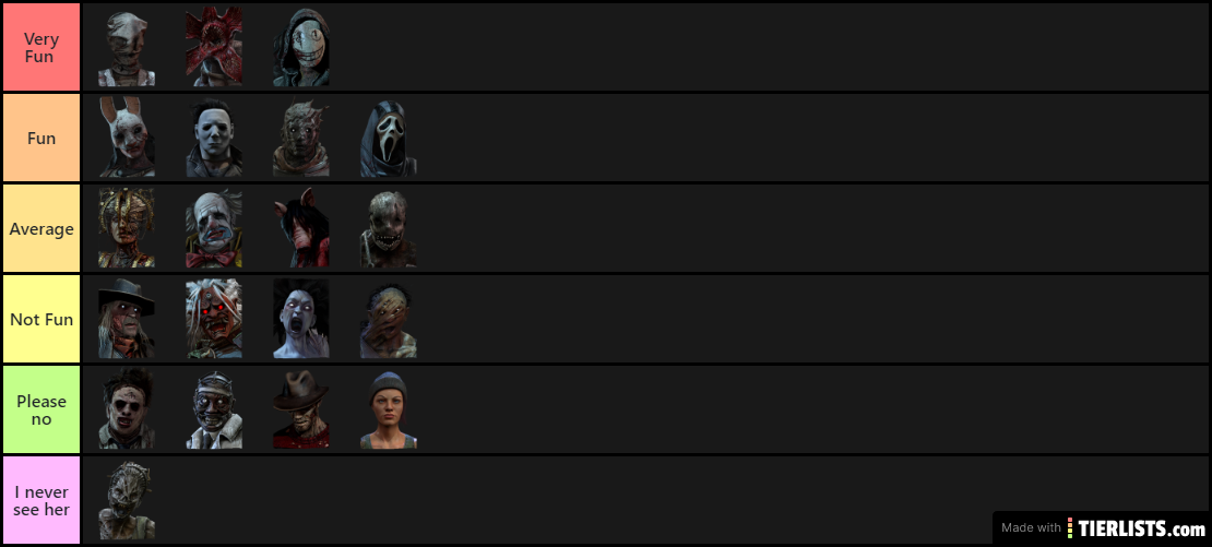 tierlist-generated-at-tierlists.com.png