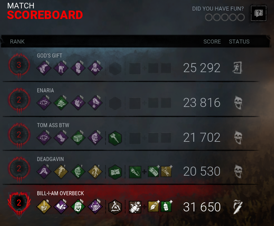 3KDepip.PNG