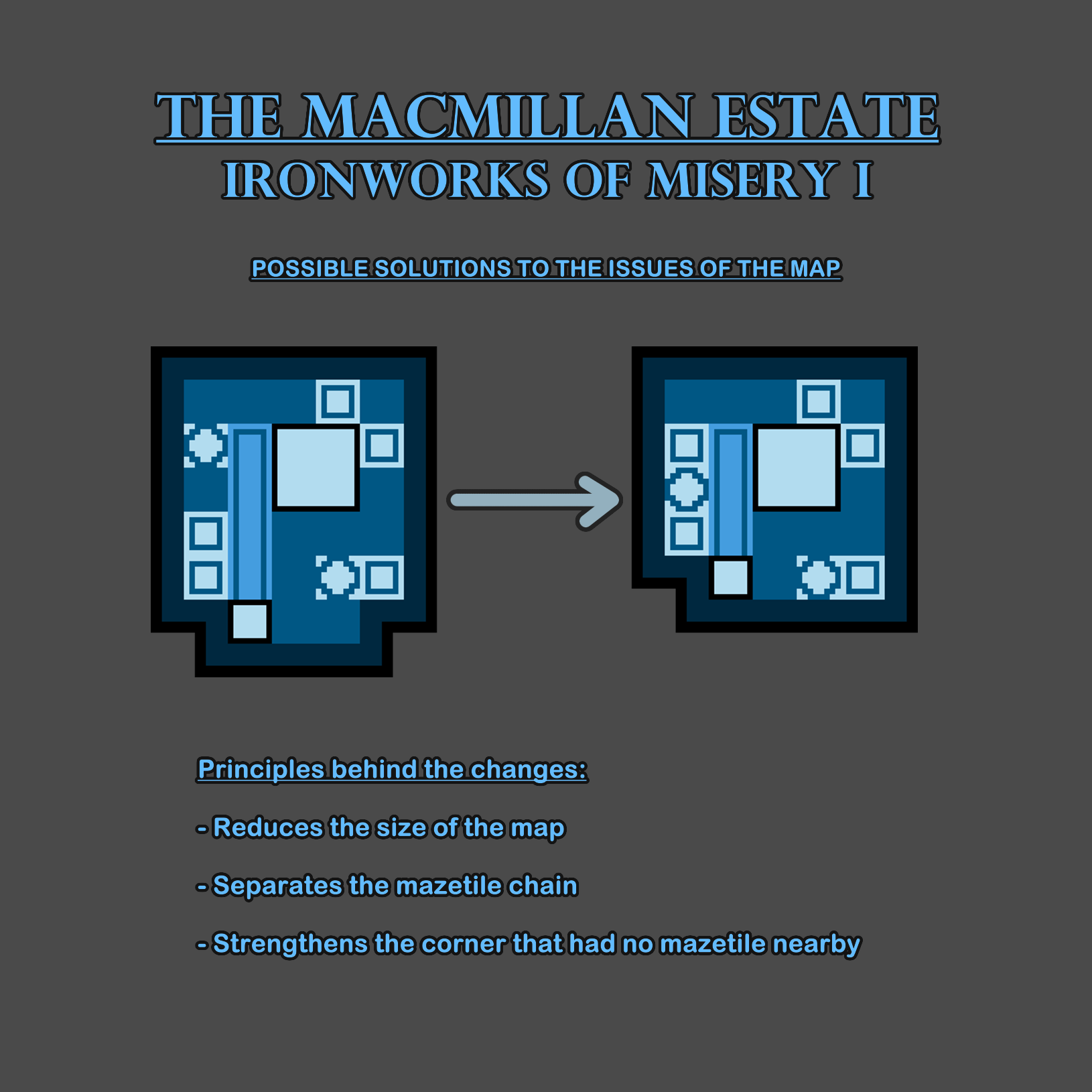 Ironworks of Misery I Solutions.png