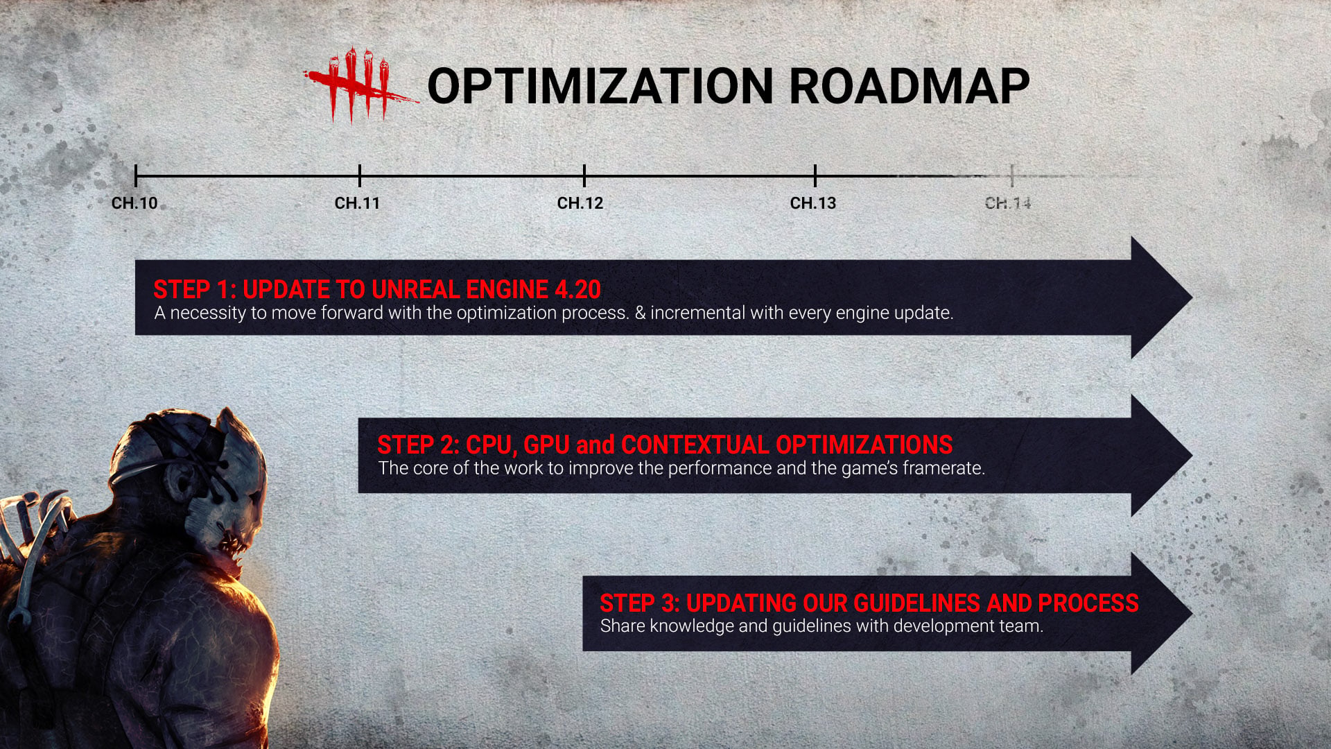 optimisationback.jpg