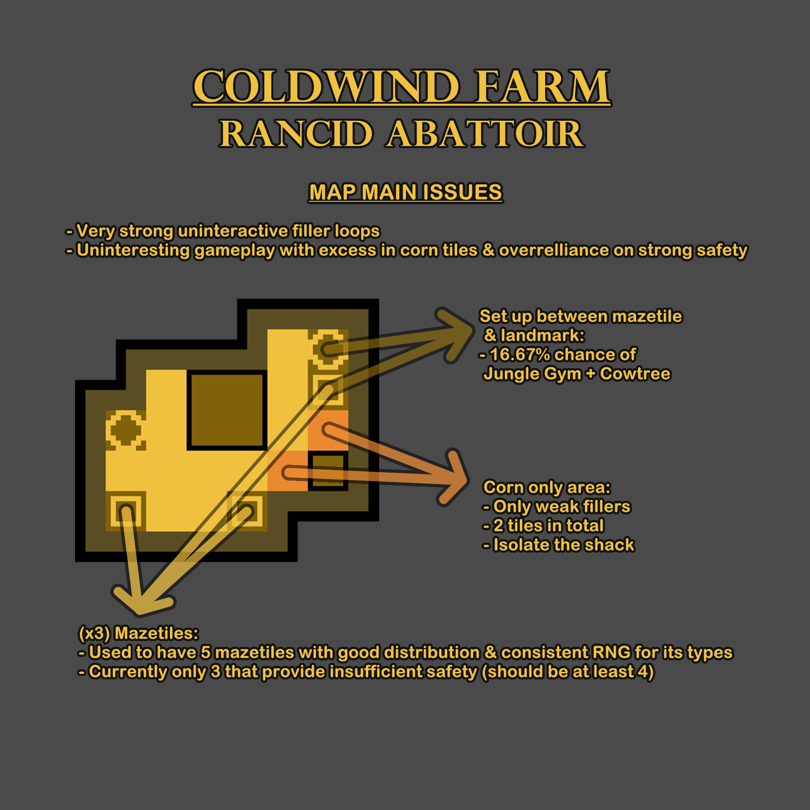 Rancid Abattoir Feedback.png