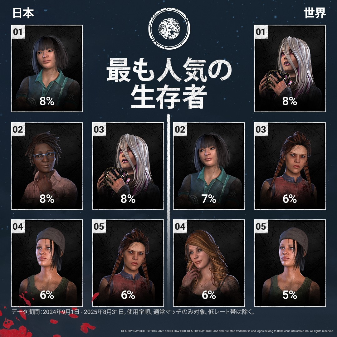 survivors.jpg