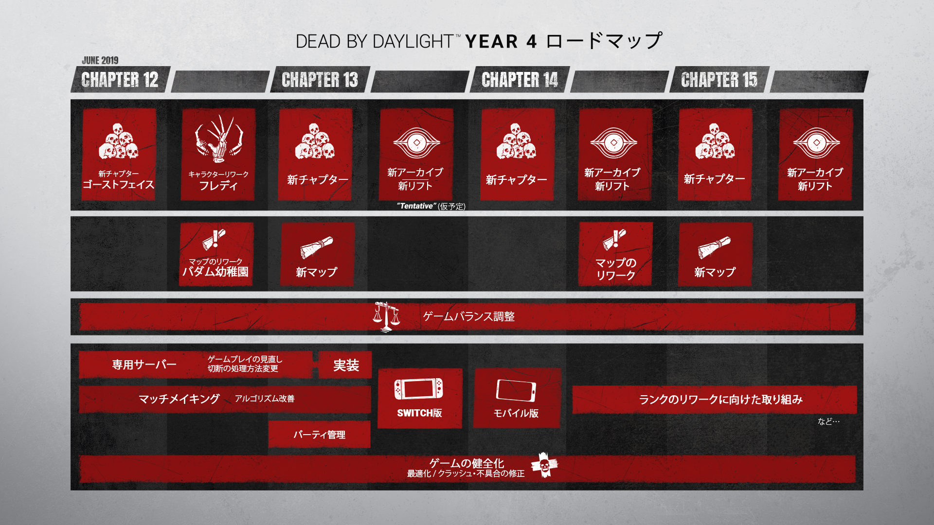 3YA_Year4panel_39_ROADMAP_COMPLETE_AFX-JP.png