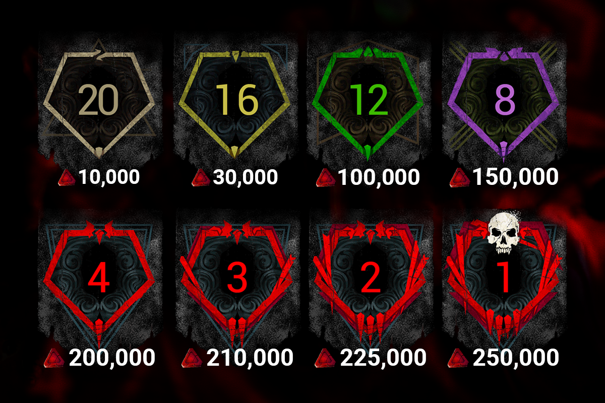 RankRewards.png