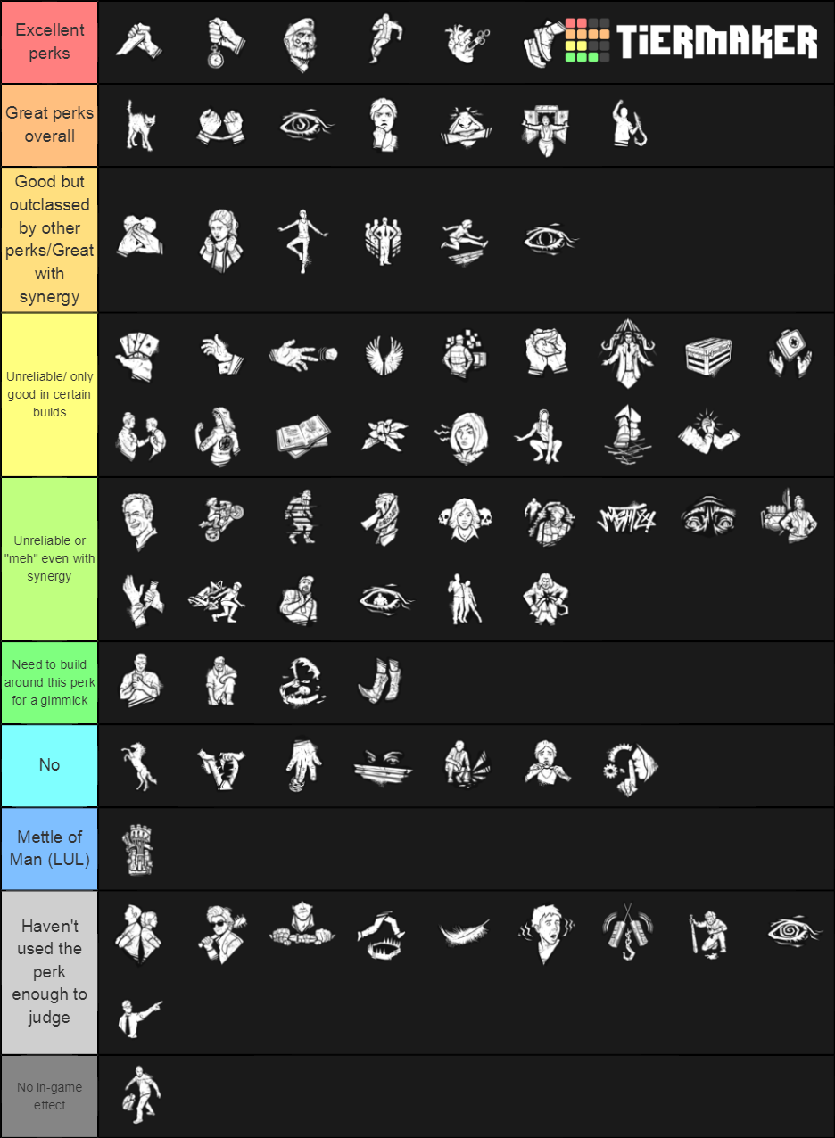 survivor-tier-list-v1.png