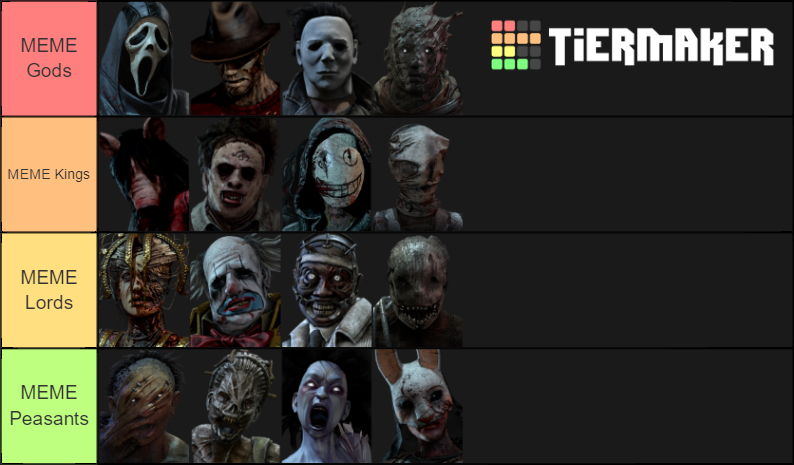 MEMEtierlist.png
