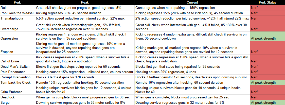 Regression.png