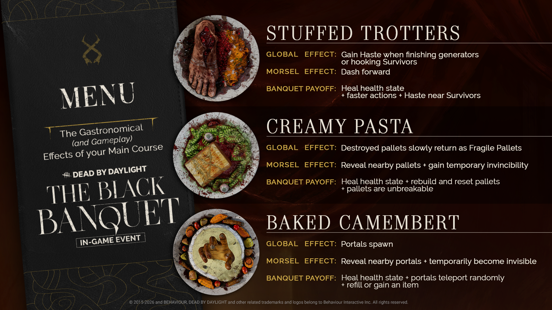 DBD_SUSHI_INGAMEEVENT_INFOGRAPHIC_16-9.png