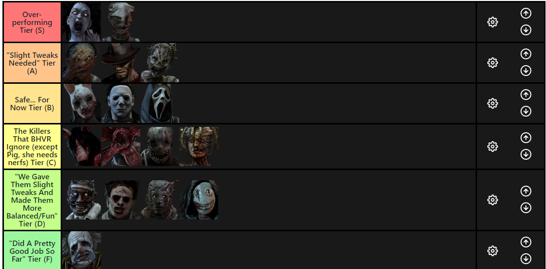 tierlist.PNG