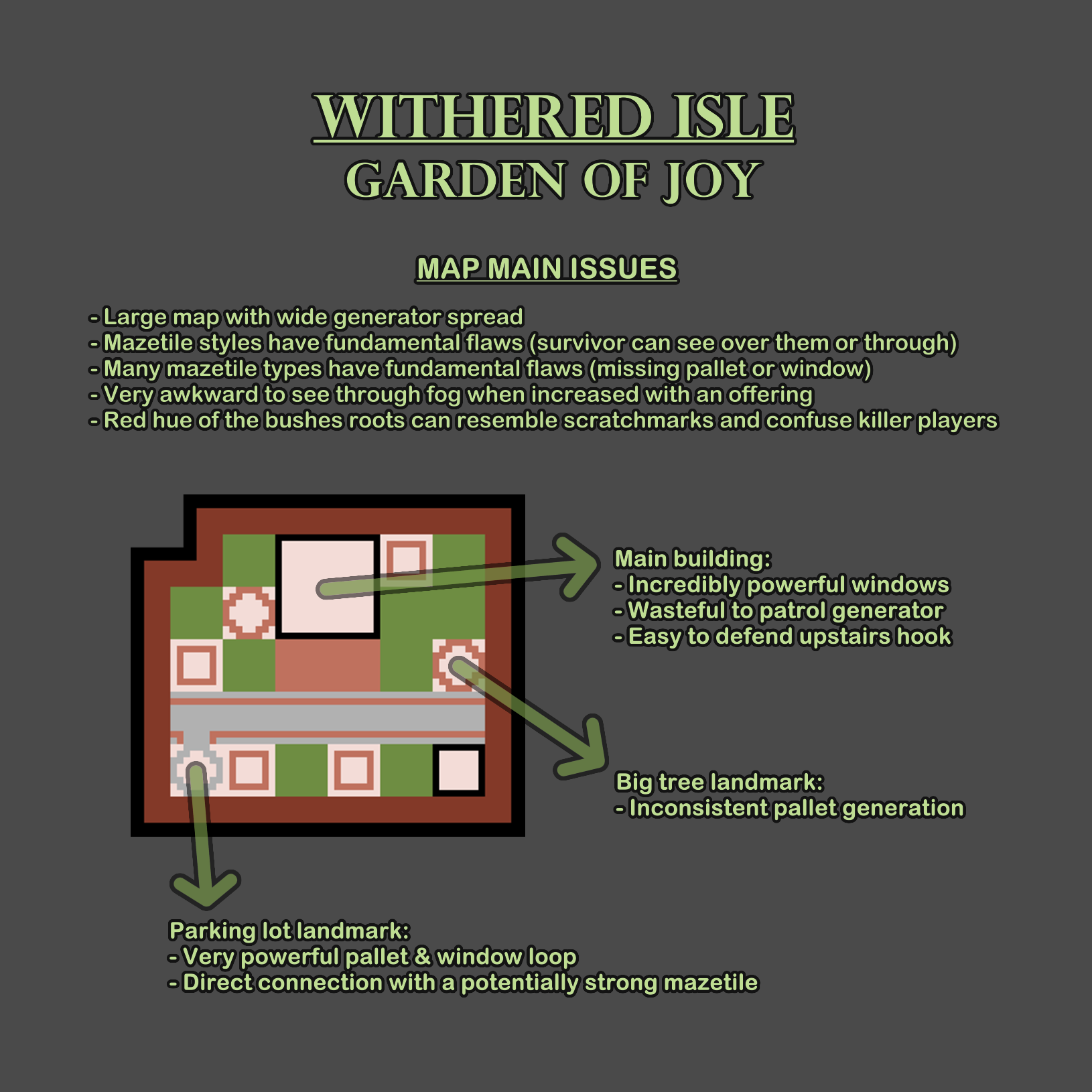 Garden of Joy Feedback.png