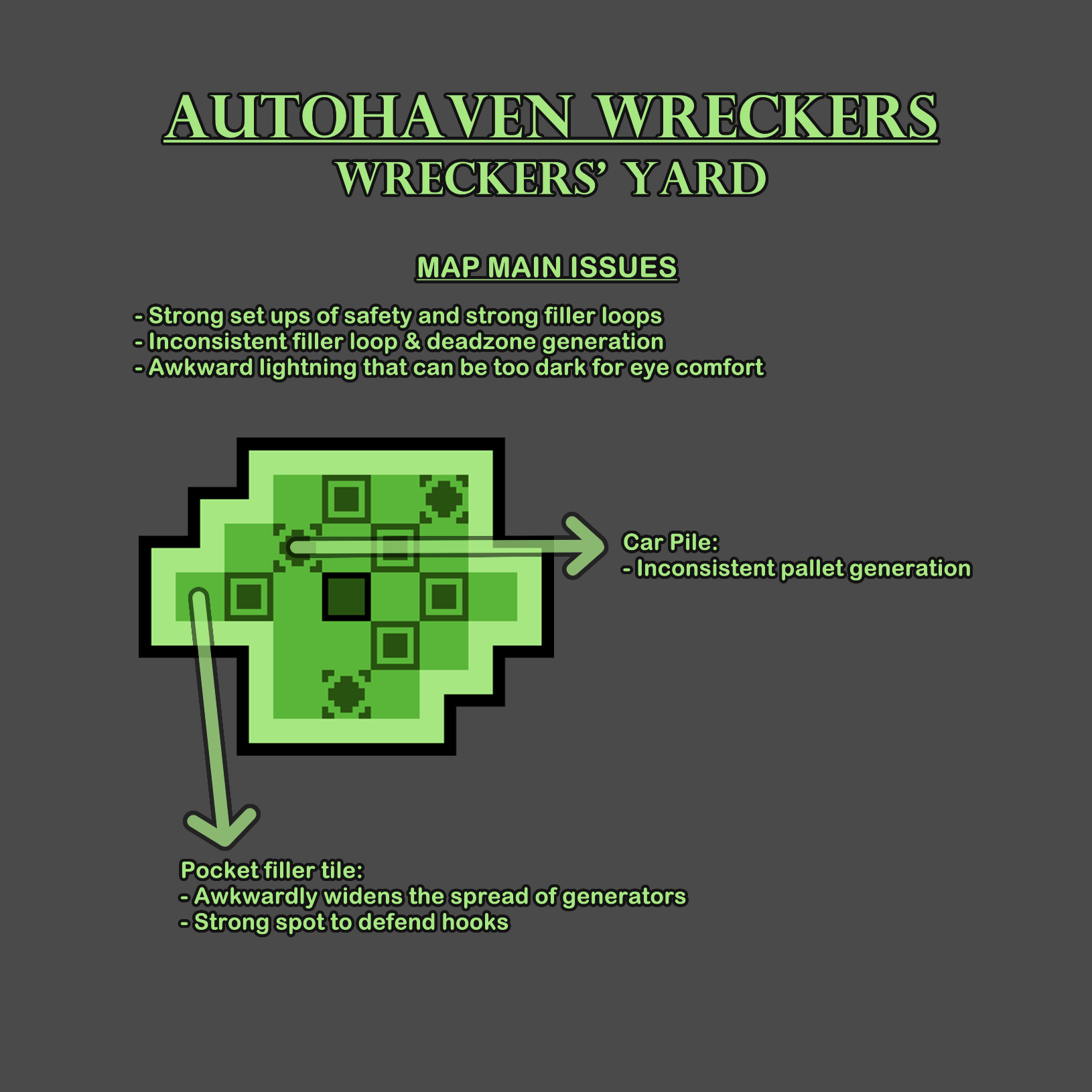 Wreckers' Yard Feedback.png
