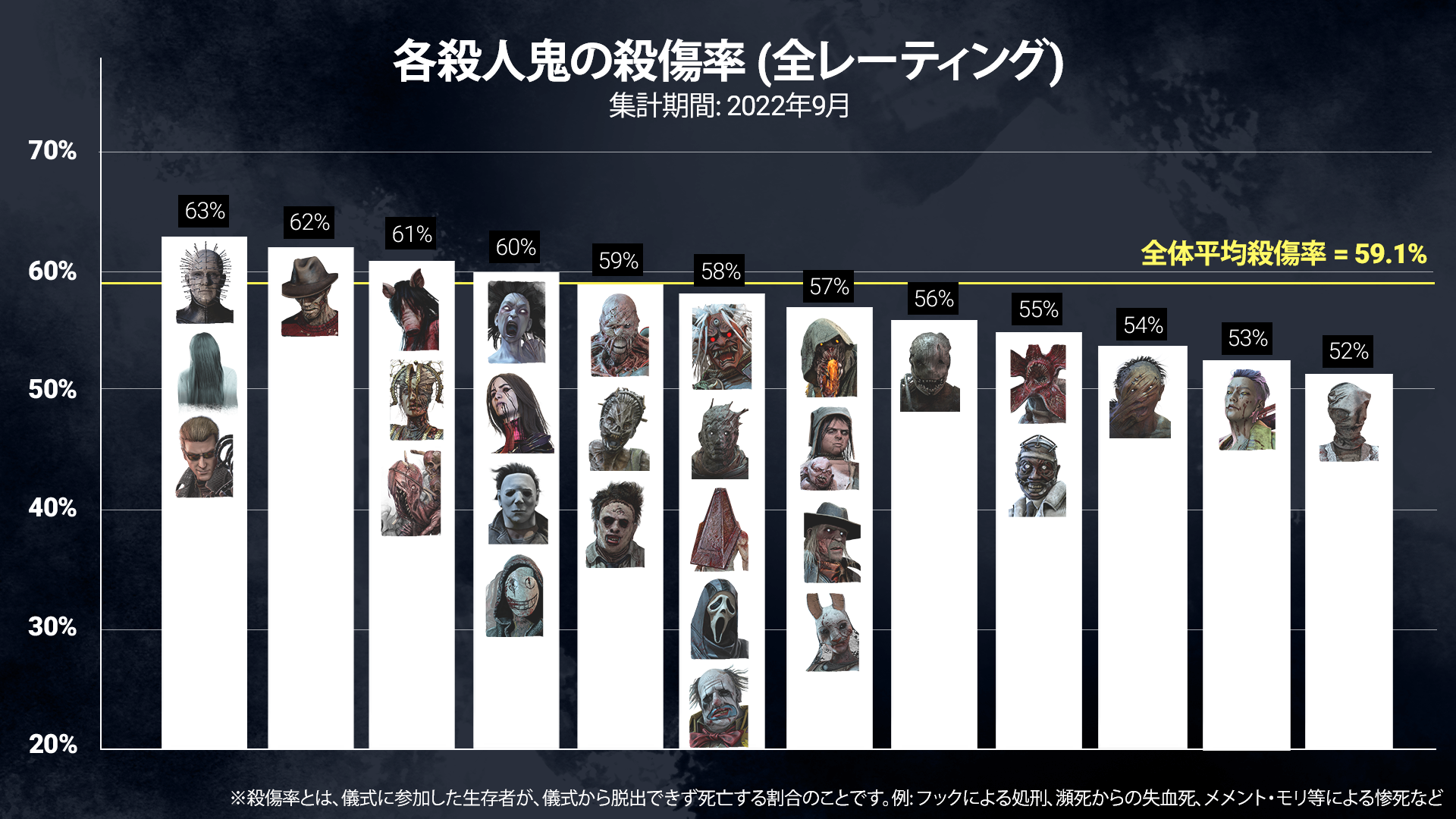 KR-sept2022-ALLMMRs-v2_JP.png