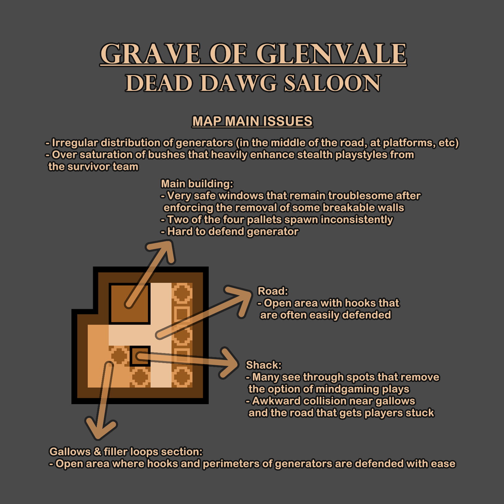 Dead Dawg Saloon Feedback.png