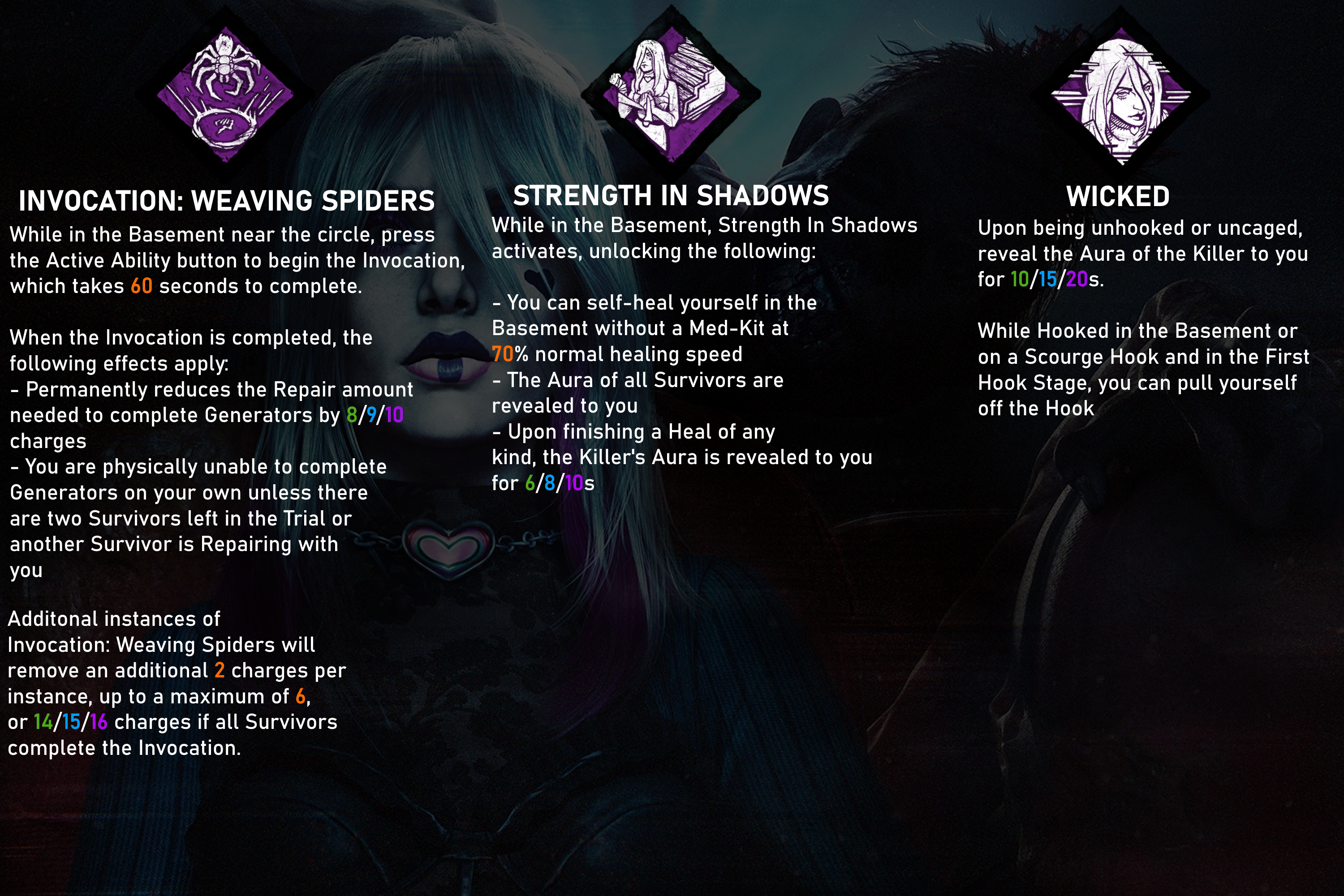 SablePerks.png