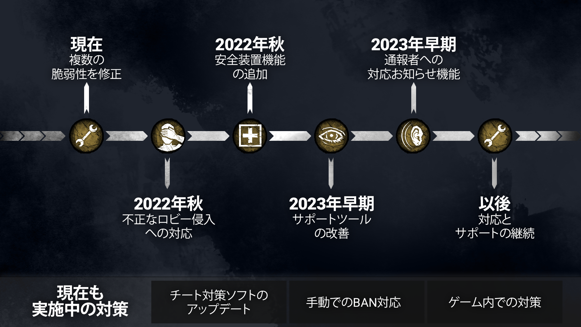 Cheater_Roadmap_JP.png