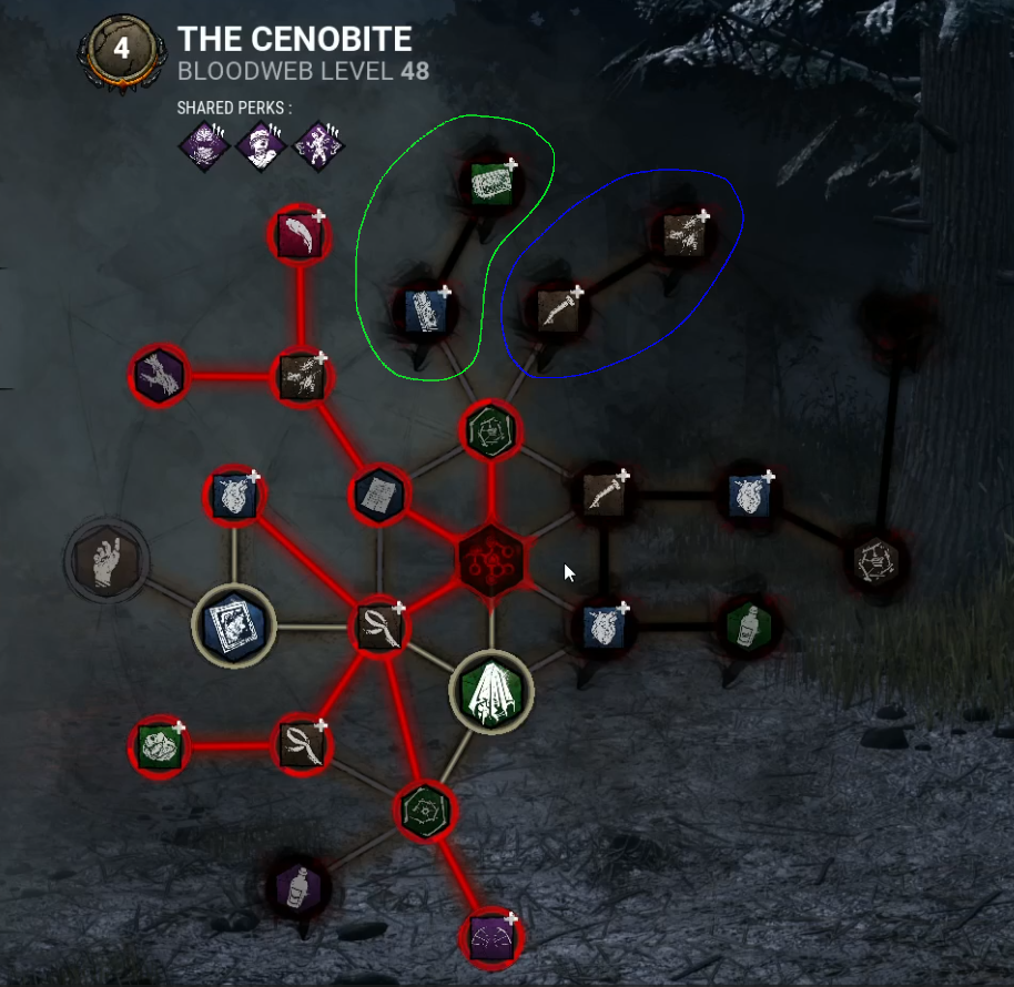 nodes.PNG
