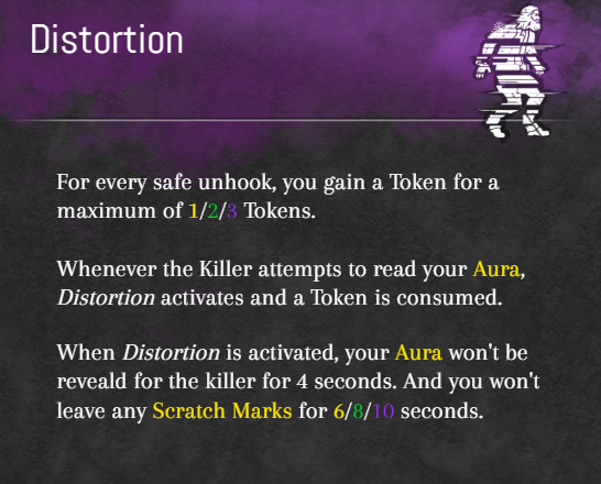 Distortion.png