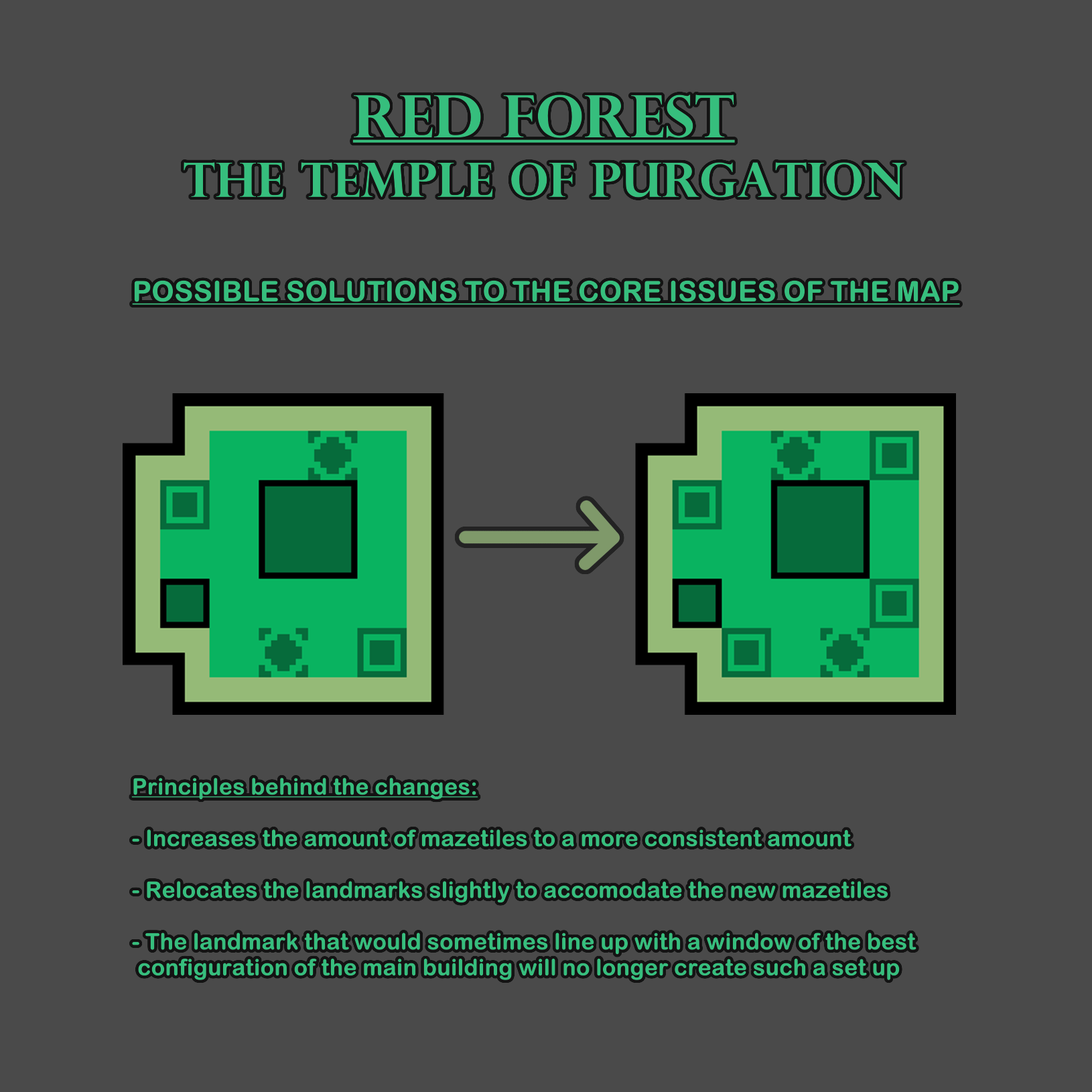The Temple of Purgation Solutions.png