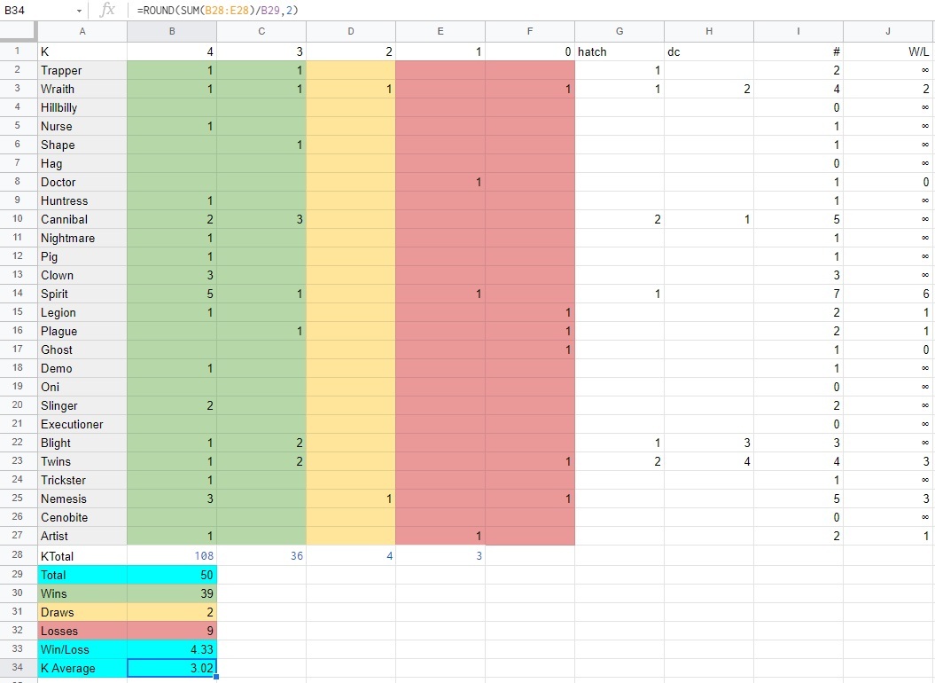 stats50.jpg