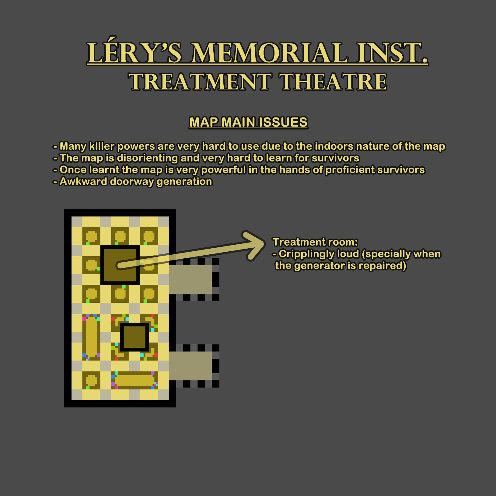 Treatment Theatre Feedback.png