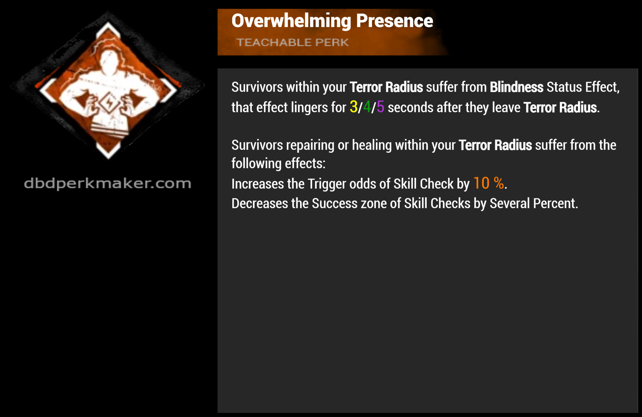 Overwhleming Presence2.png