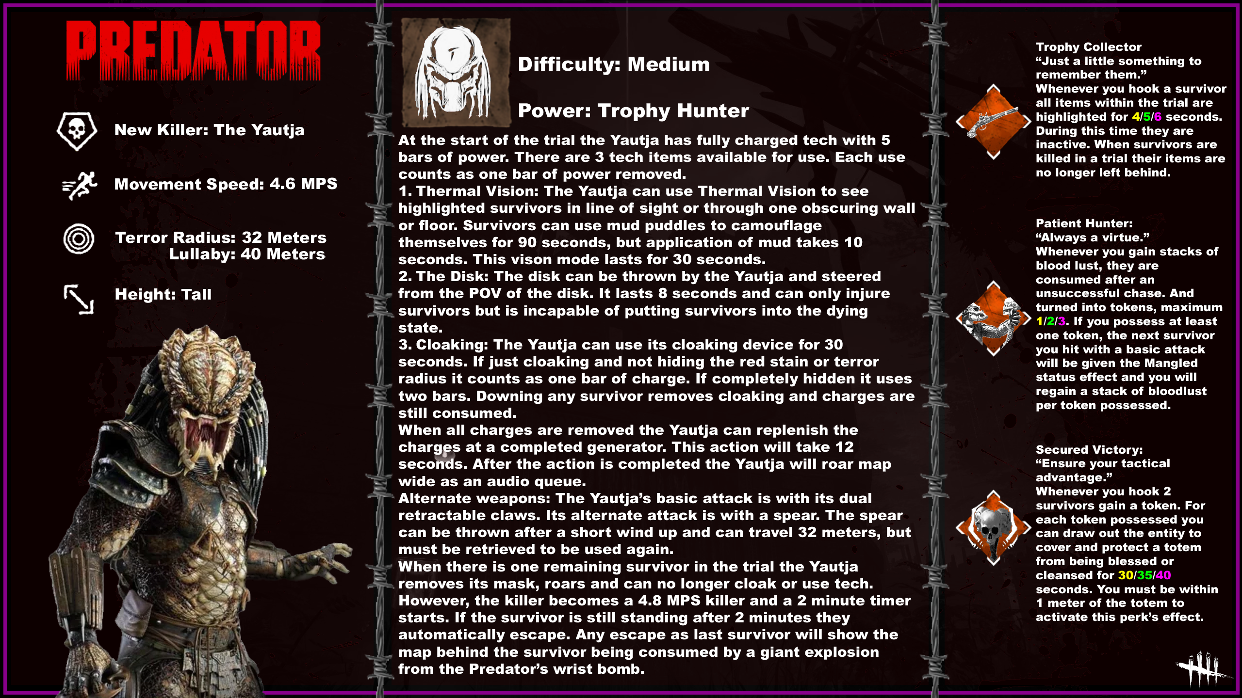 Predator Killer Concept.png