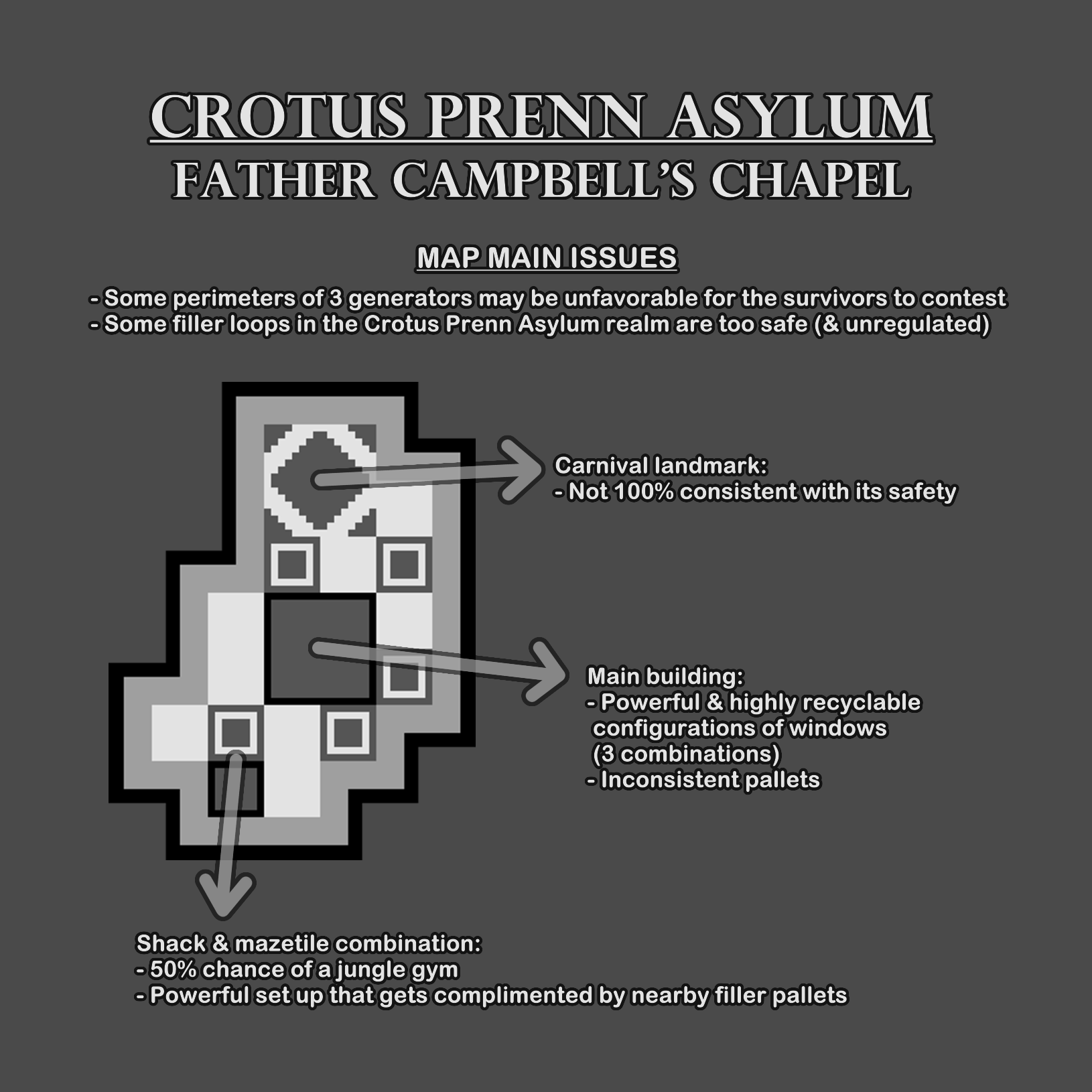 Father Campbell's Chapel Feedback.png