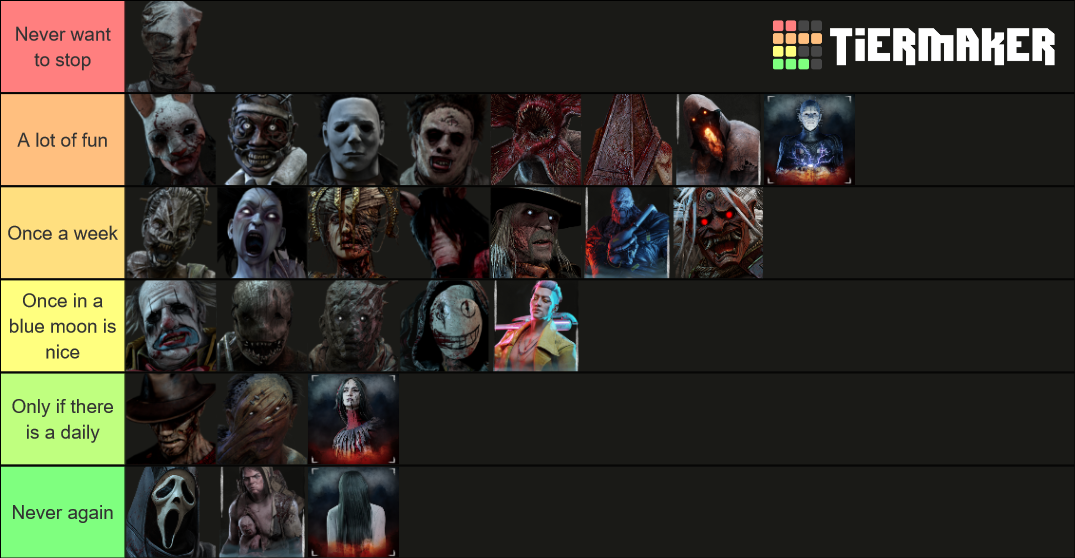 killer fun rank.png