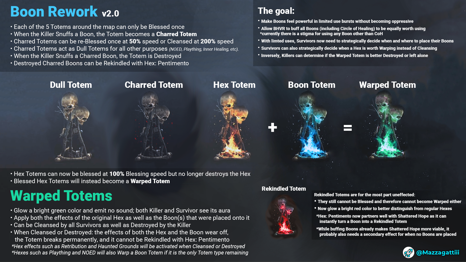 Warped Totems 2.0.1.png