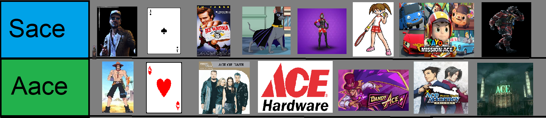 Ace Tier List 1.png