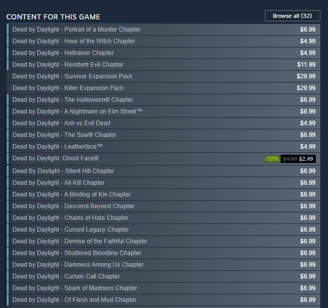 DBD DLC purchased.png