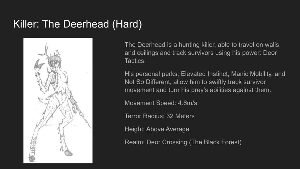 DBD Deerhead Killer (4).jpg