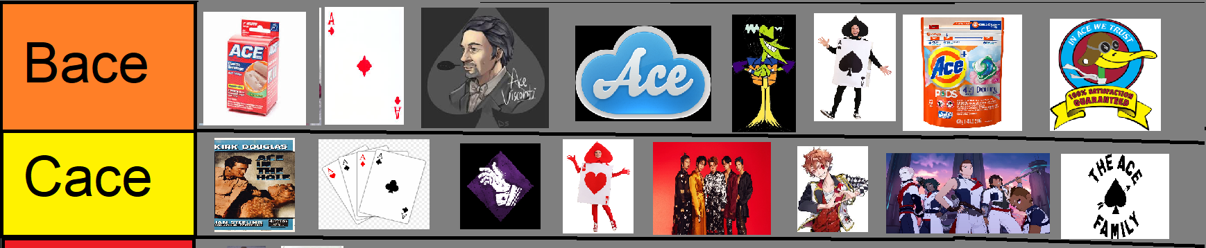 Ace Tier List 2.png