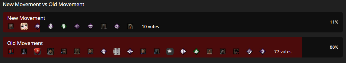 Movement.PNG
