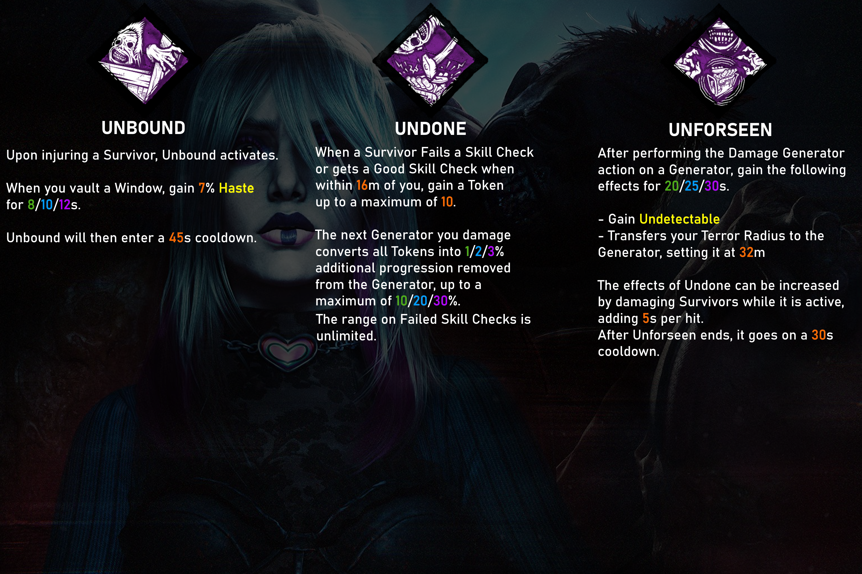 UnknownPerks.png