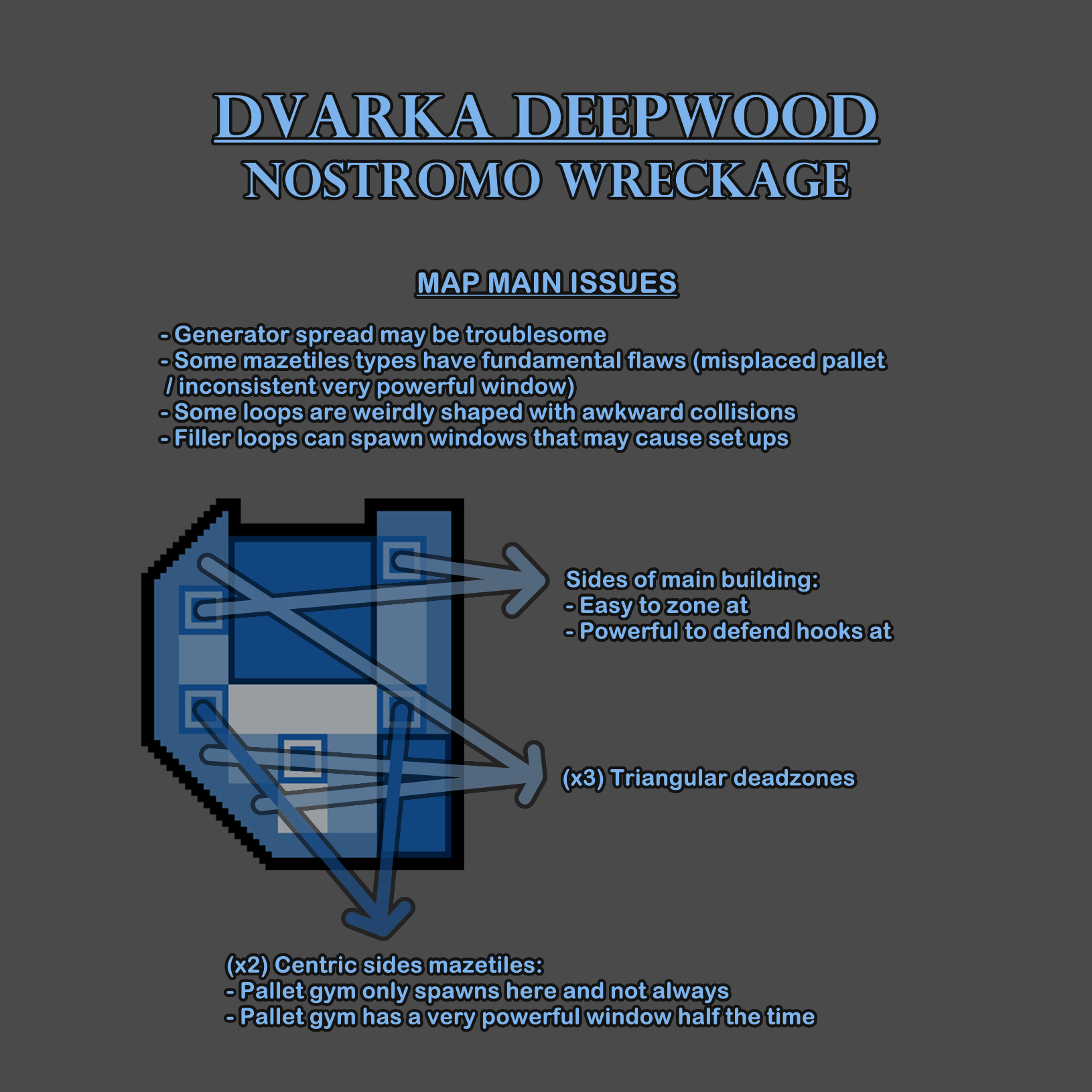 Nostromo Wreckage Feedback.png