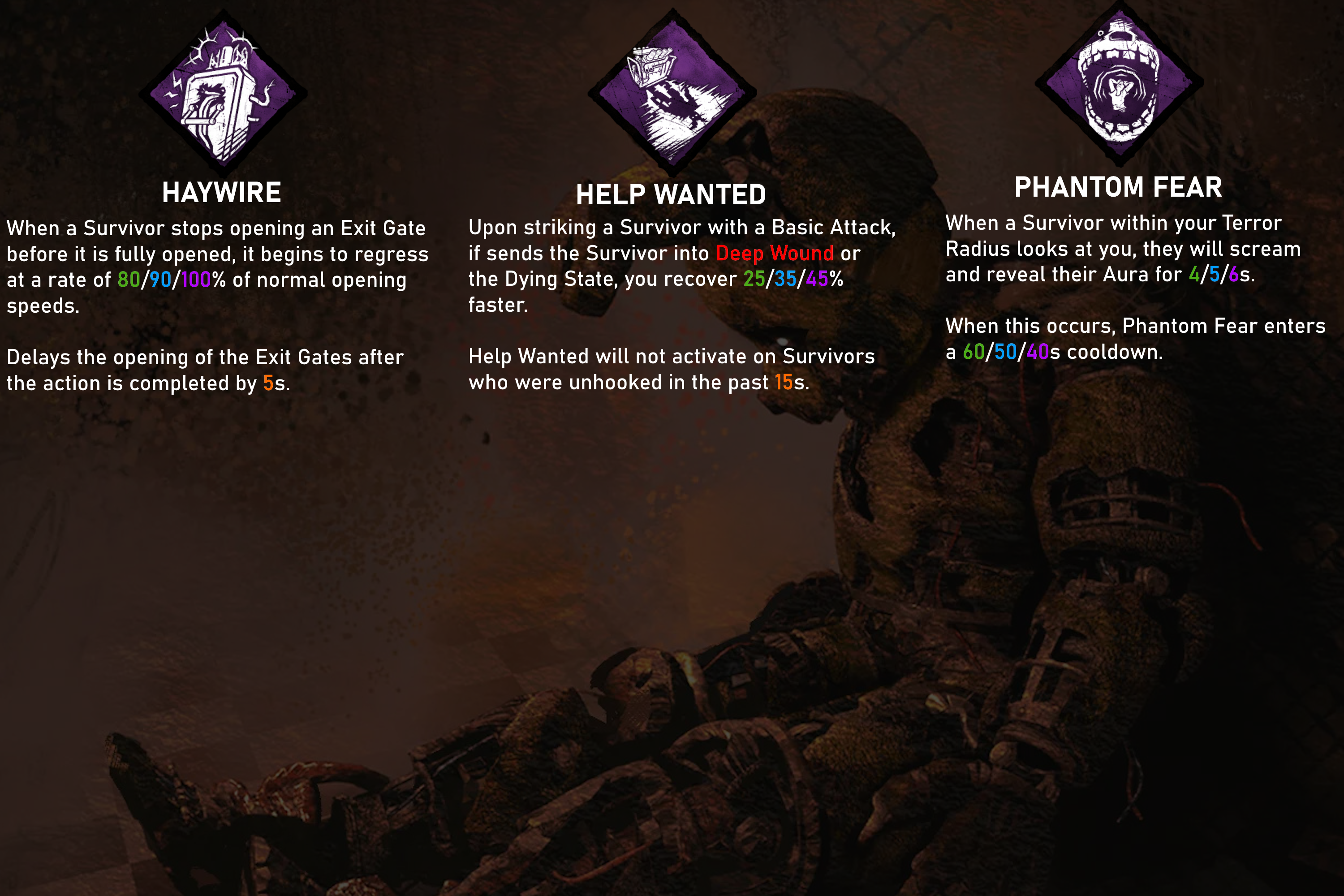 AnimPerks.png