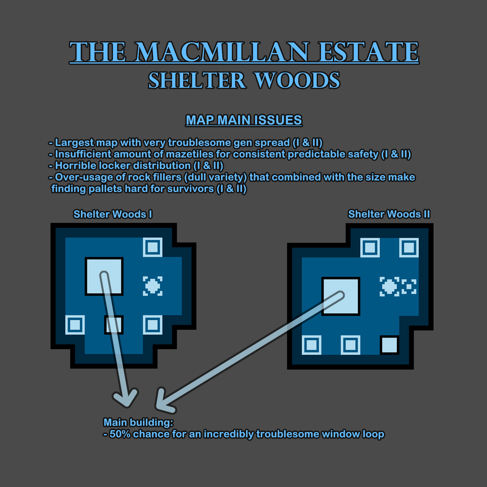 Shelter Woods Feedback.png