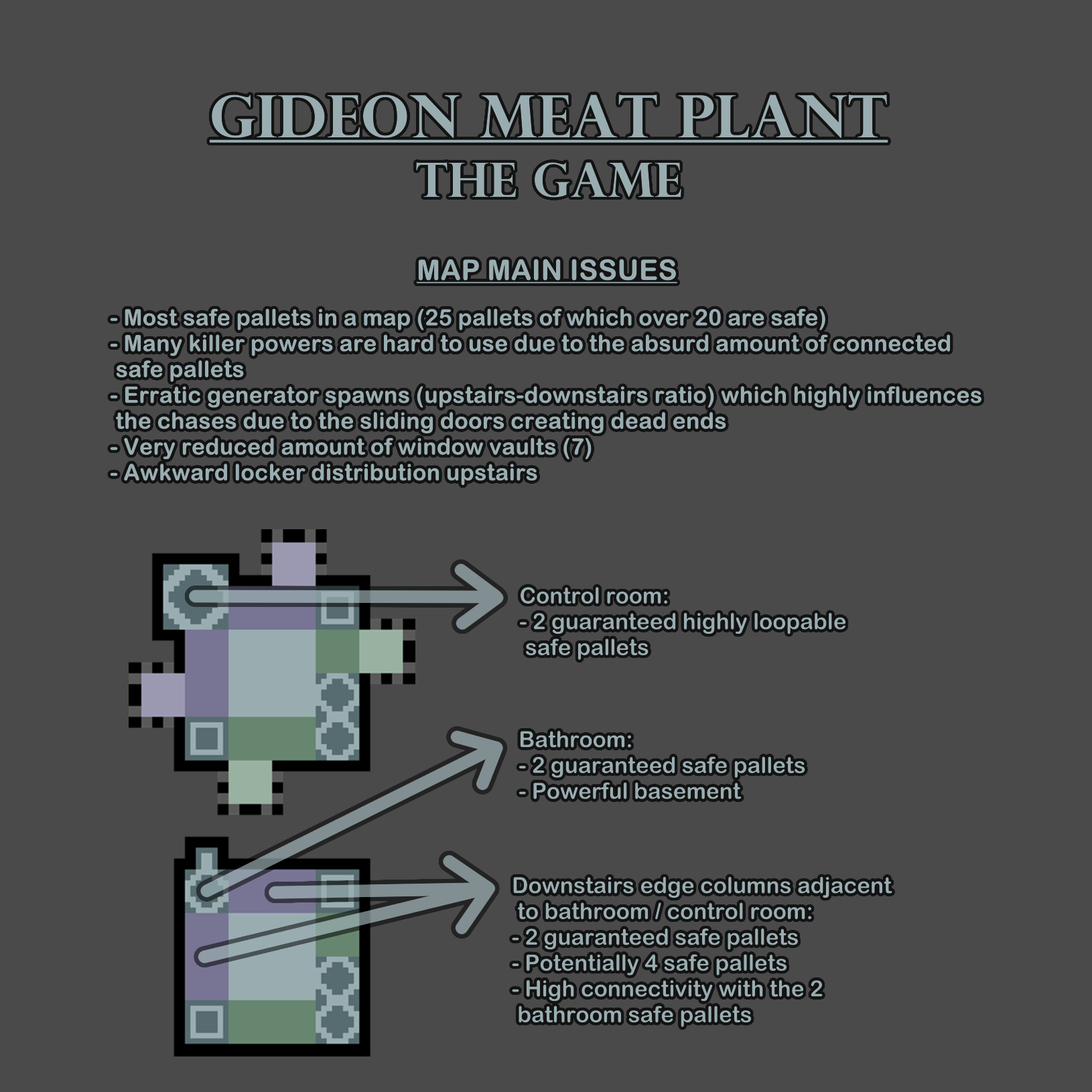 The Game Feedback.png